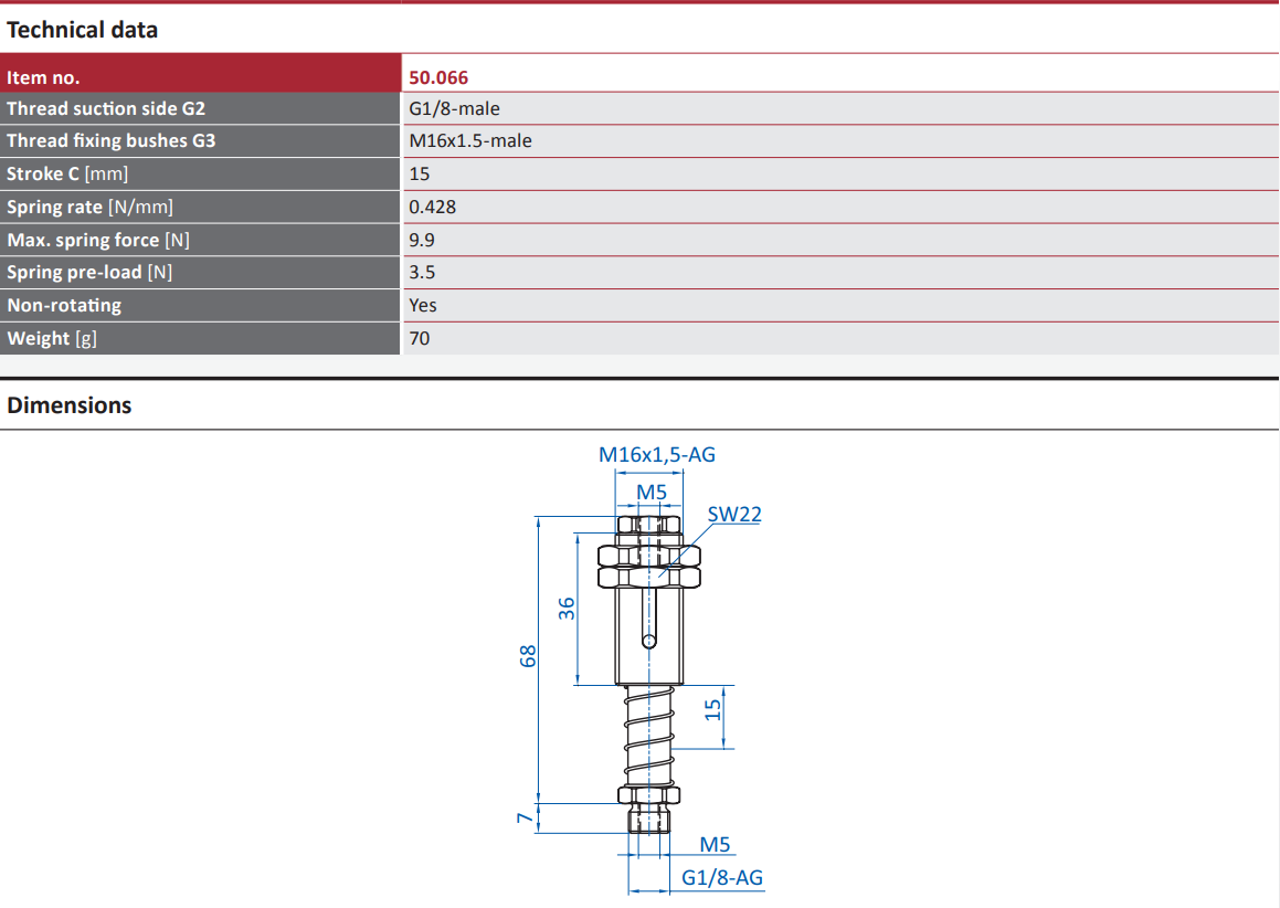 Spring leveler, torsionally rigid, stroke = 15 mm 50.066