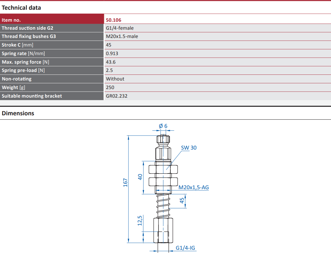 Spring leveler stroke = 49 mm 50.106