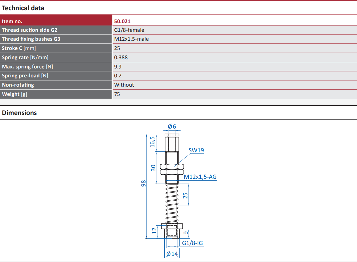 Spring levelers with thread connection G18-IG, stroke 25 mm 50.021