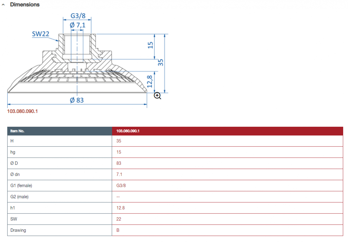 SM-G 103.080.090 Dimensions