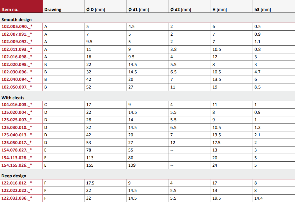 SP-F Dimensions 1