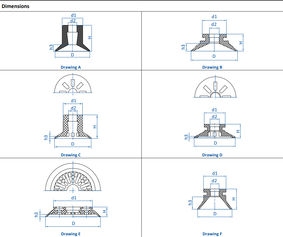 SP-F Dimensions