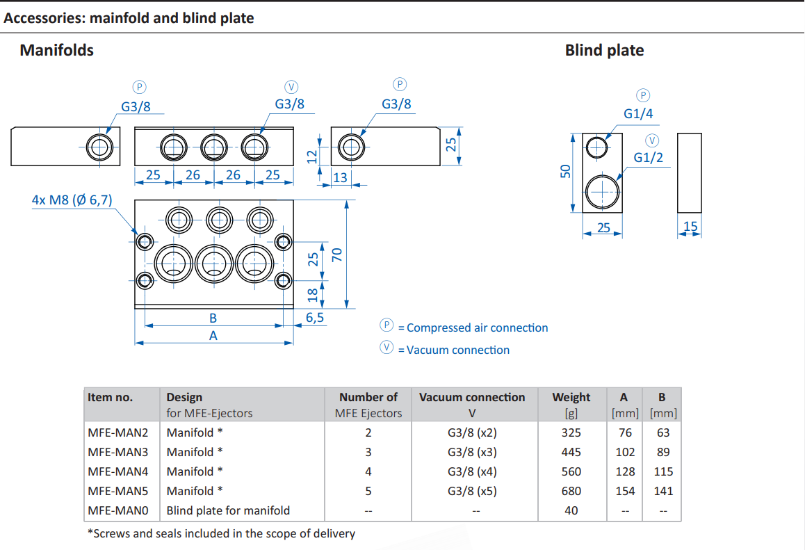 MFE-Ejector Accessories