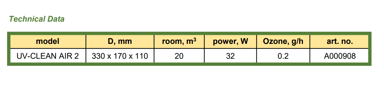 uv-clean-air-2 technical data