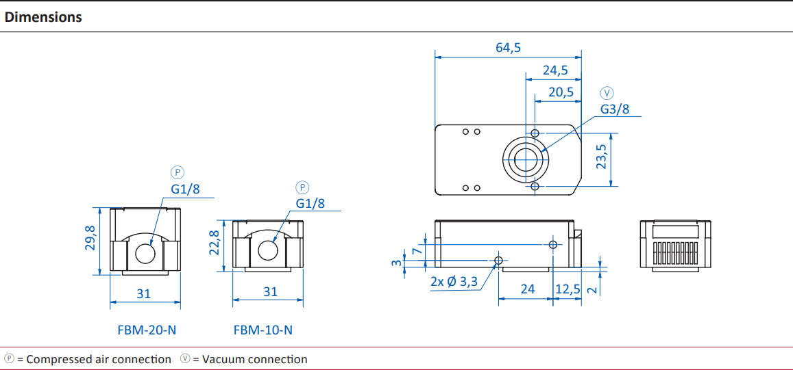 FBM Dimensions