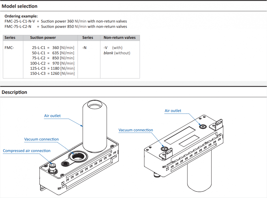 FMC Model select