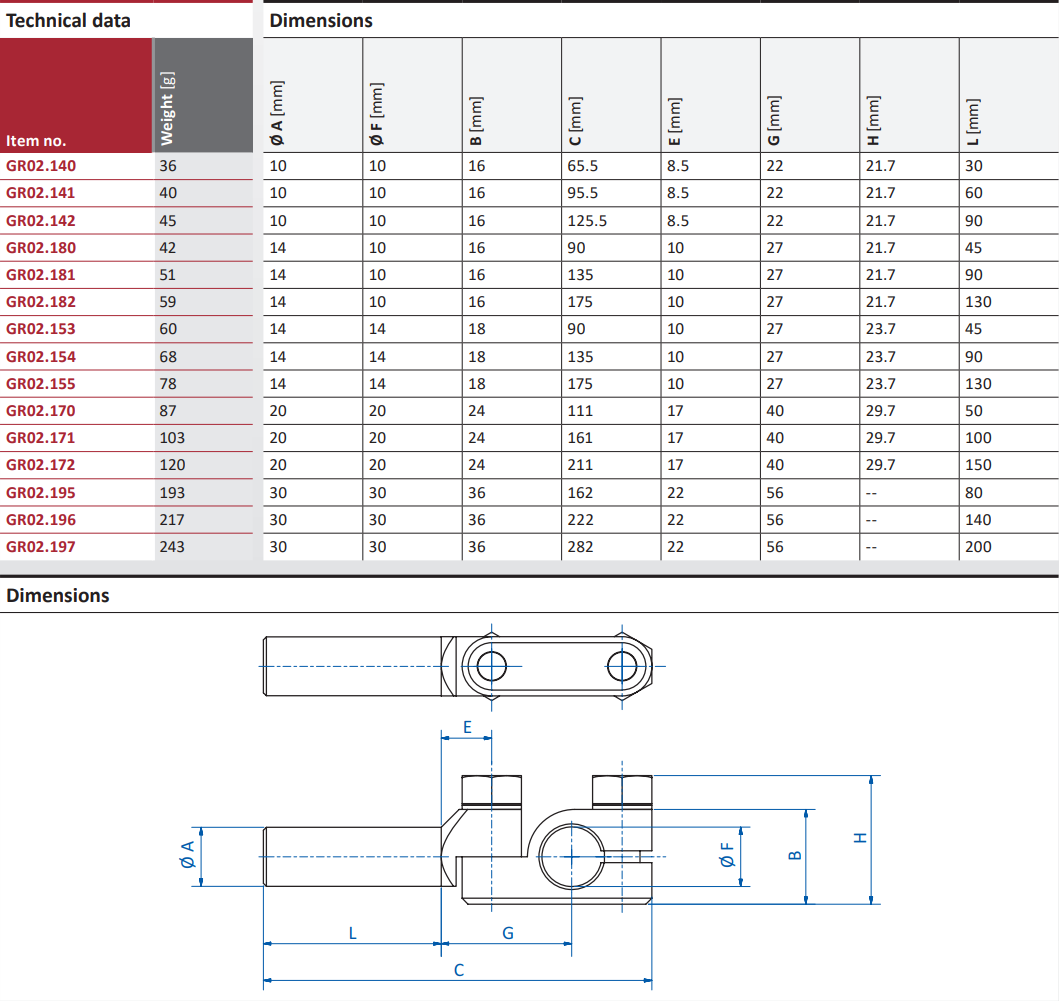 Elbow arms swivel Technical data