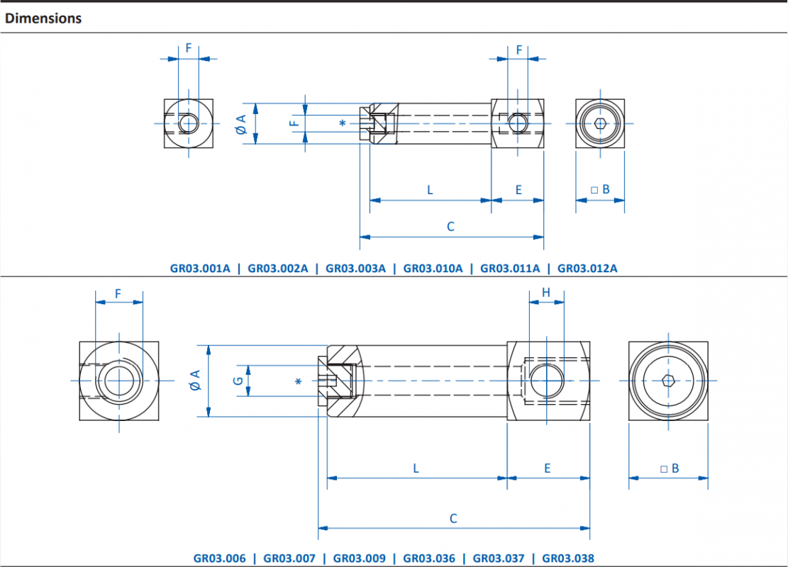 GR03.001 Dimensions
