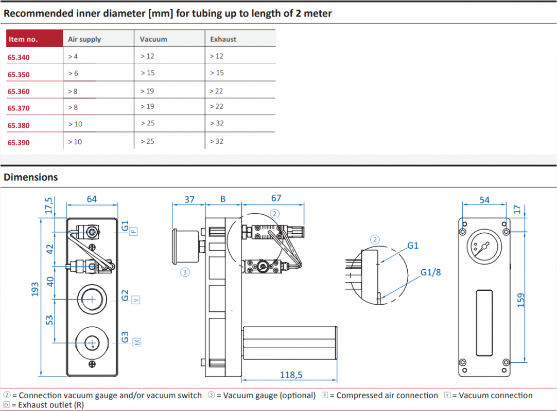 65.340 Suction power 2