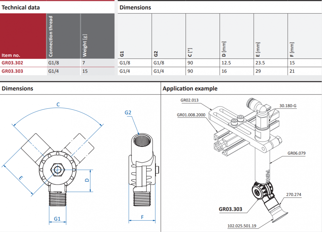 GR03.302 Technical data