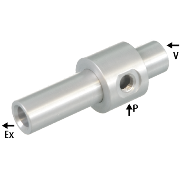 FIPA - 進料噴射器 - 大通道 Feed ejectors – with a large passage - 昇歆科技