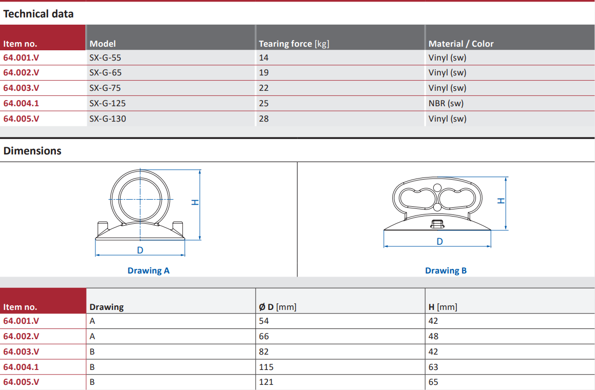 64.001V Technical data