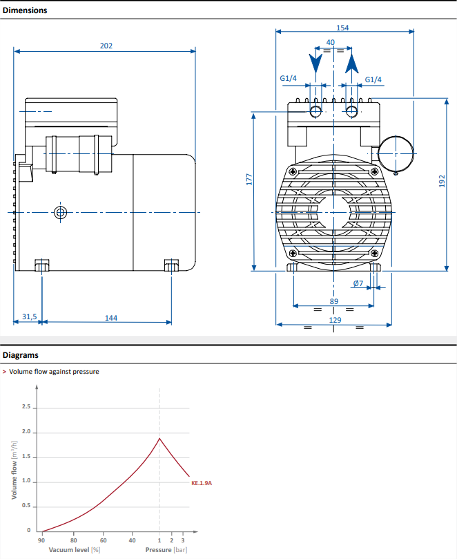 Piston vacuum pump oil-free 230 V, 50/60 Hz, suction power 1.9-2.2 m³/h